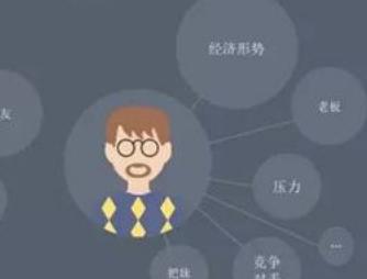 做运营必须要会写产品软文文案吗？